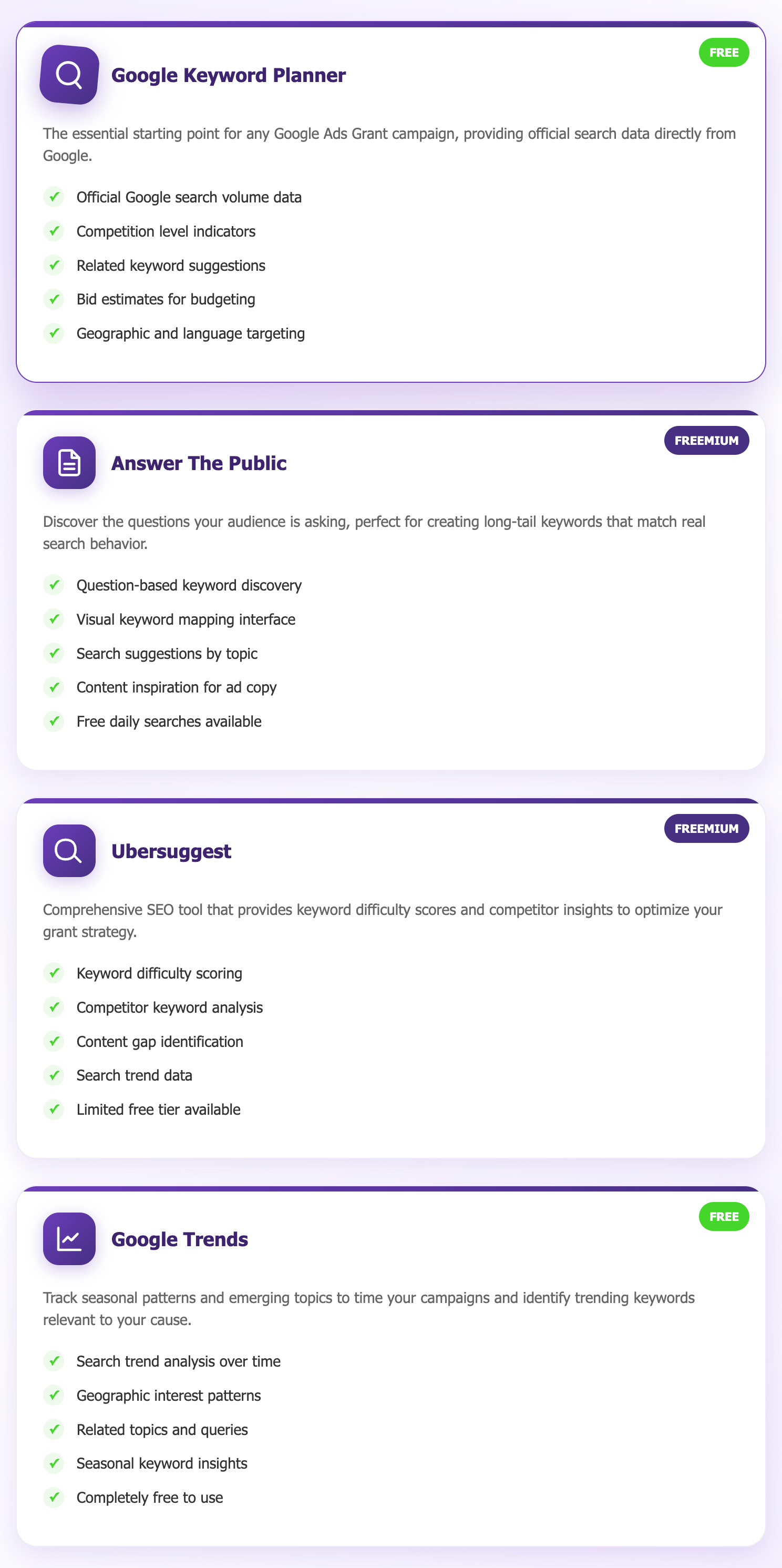 screencapture-non-profitpulse-wp-content-uploads-2025-06-keyword-tools-section-html-2025-06-07-22_11_57